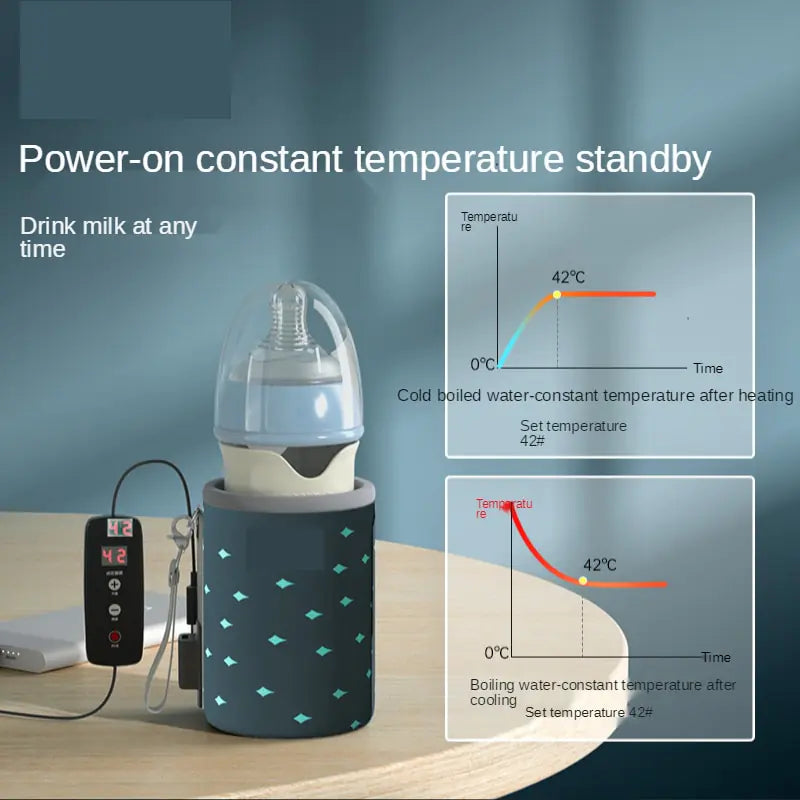 Insulation  Bottle Warmer